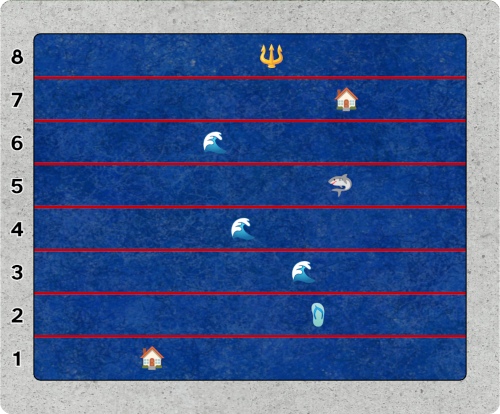 Pool preview