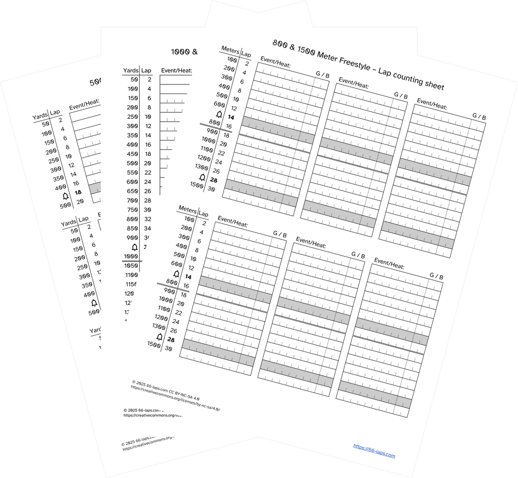 Stack of lap counting sheets